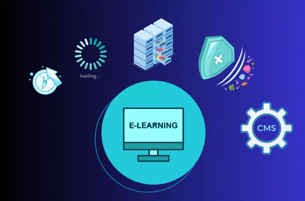E-Learning Video Infographic
